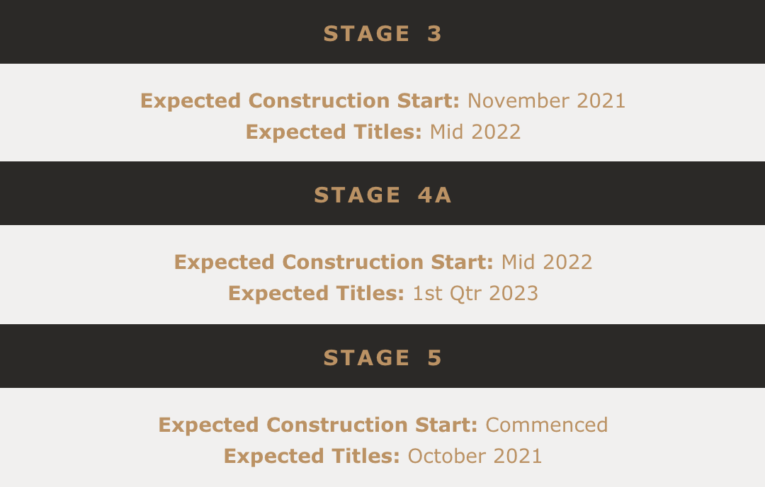 Riverhills September Construction Update