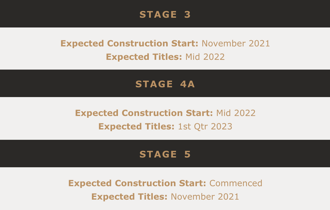 Riverhills November Construction Update