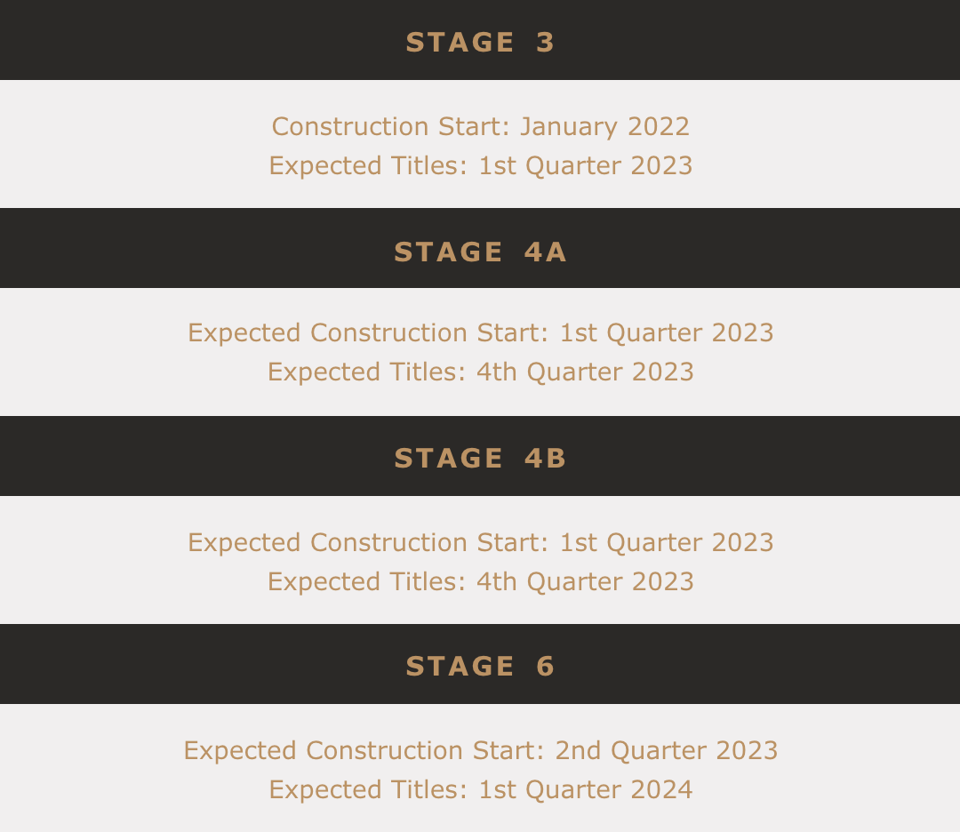 Riverhills September Construction Update